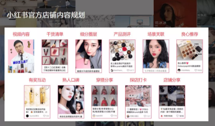 小紅書筆記