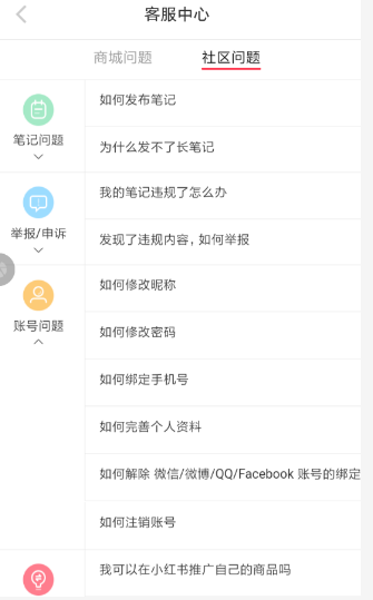 小紅書筆記