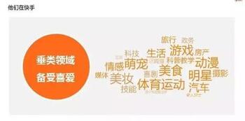 快手短視頻