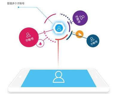 有投票功能的直播平臺