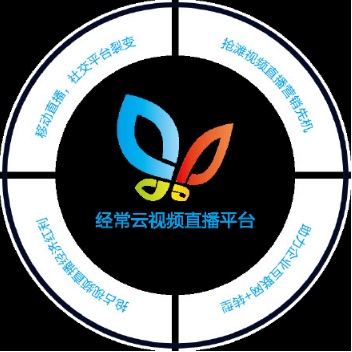 企業視頻直播