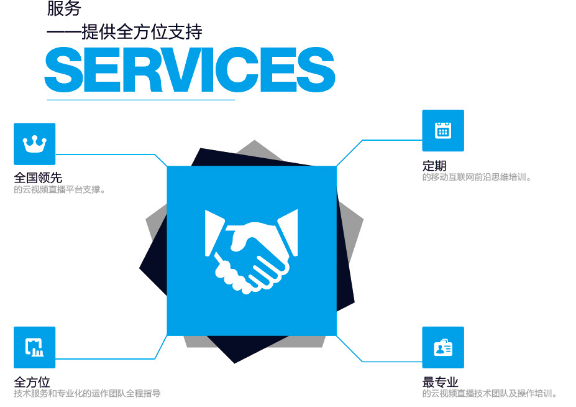 企業視頻直播