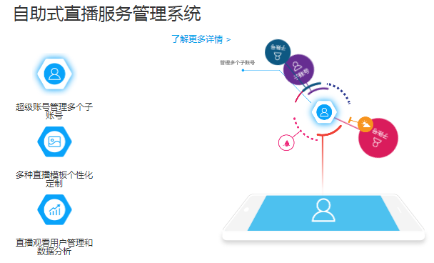 企業視頻直播