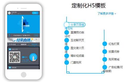 可以投票的直播平臺