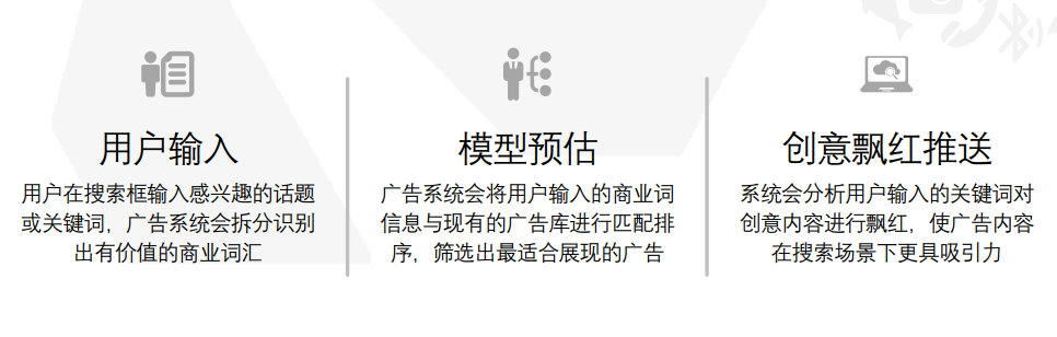 今日頭條廣告推廣優(yōu)勢(shì)