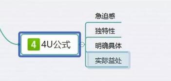 小紅書爆款筆記標(biāo)題