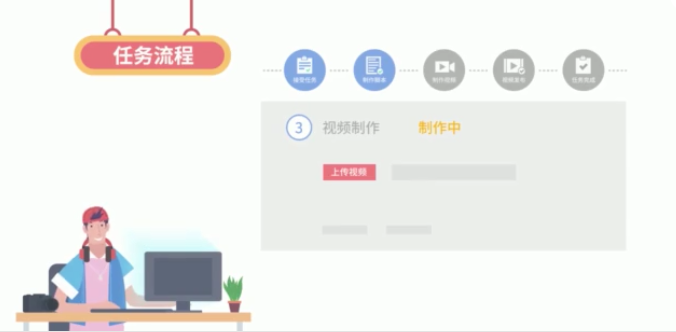 抖音廣告