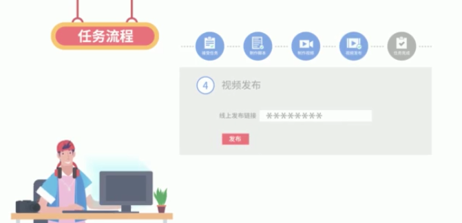 抖音廣告