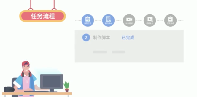 抖音廣告