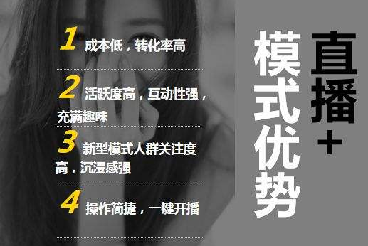 企業直播營銷