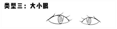 假睫毛型號怎么選 假睫毛型號怎么選