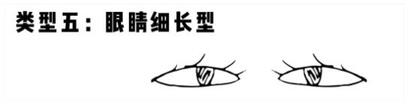 假睫毛型號怎么選 假睫毛型號怎么選