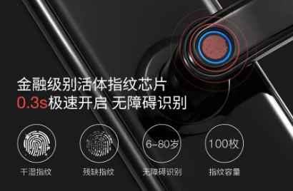 指紋密碼鎖哪個牌子好