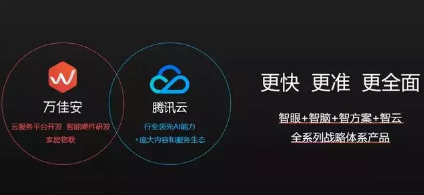 智能家居設計