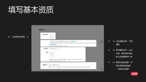 小紅書cpc效果廣告介紹！