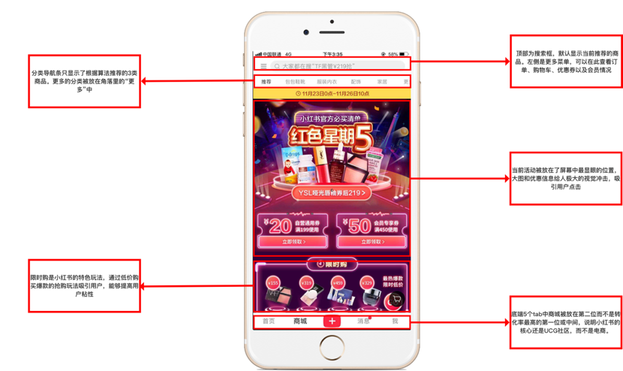 小紅書產(chǎn)品分析報告！