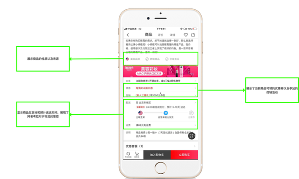 小紅書產(chǎn)品分析報告！