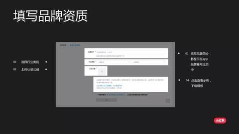 小紅書cpc效果廣告介紹！