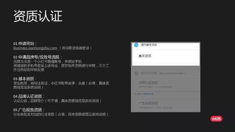 小紅書cpc效果廣告介紹！