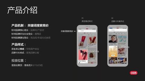小紅書cpc效果廣告介紹！
