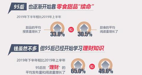 小紅書運營推廣的11條核心攻略！
