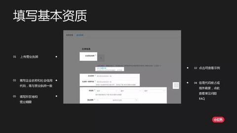 小紅書cpc效果廣告介紹！