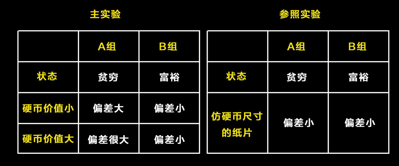 抖音小白怎么變大V？這7個(gè)創(chuàng)意方法記住了