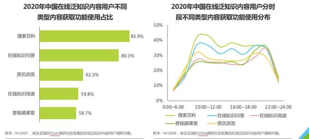 百度App和抖音暗戰