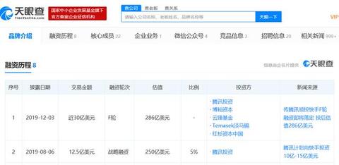 快手、抖音”淘寶化”：從流量分發(fā)到需求分發(fā)！