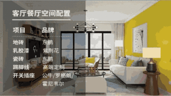 狂看500個(gè)抖音廣告后，總結(jié)出3種家裝推廣類型！