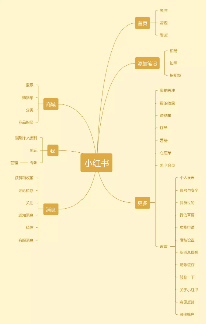QQ截圖20200914170239.png