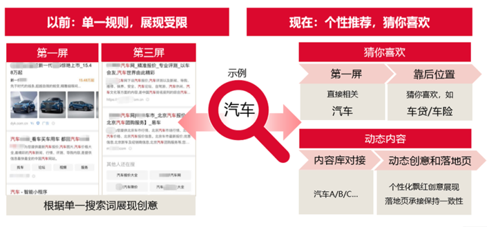 今日頭條開戶推廣效果好返點高 今日頭條開戶推廣效果好返點高