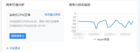 抖音短視頻廣告制作詳解！