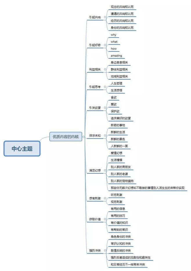 抖音都火成這樣了，你還沒開始抖音營(yíng)銷？