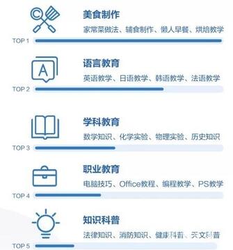 K12教育行業(yè)抖音號(hào)運(yùn)營(yíng)實(shí)操！