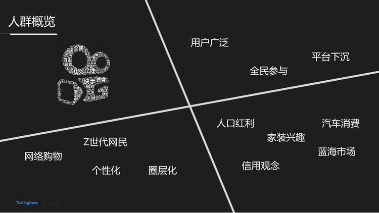 TalkingData-快手用戶人群洞察報(bào)告_1542006924729-3