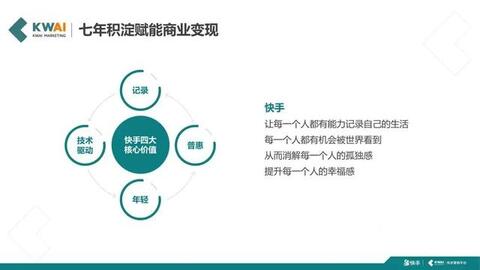快手短視頻社交營銷手冊(cè)