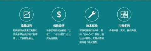 快手信息流廣告營銷方法！