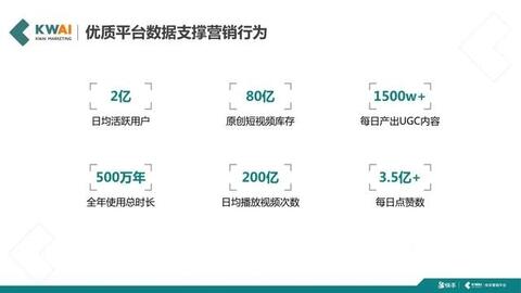 快手短視頻社交營銷手冊(cè)