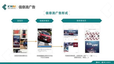 快手短視頻社交營銷手冊(cè)