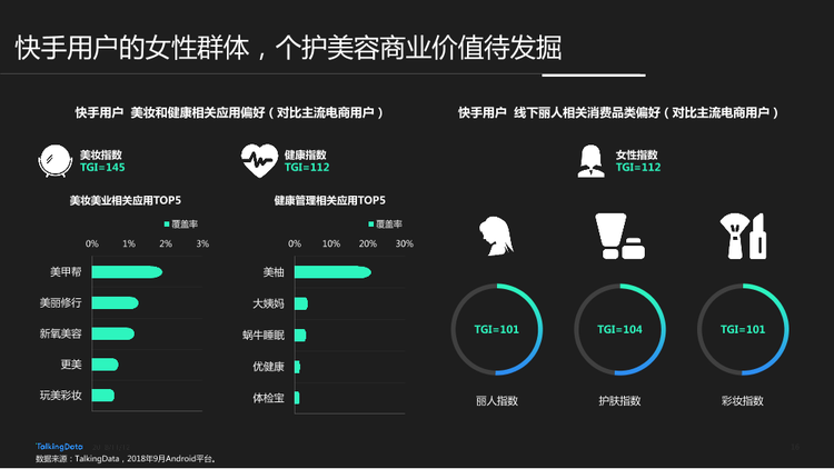 TalkingData-快手用戶人群洞察報(bào)告_1542006924729-16