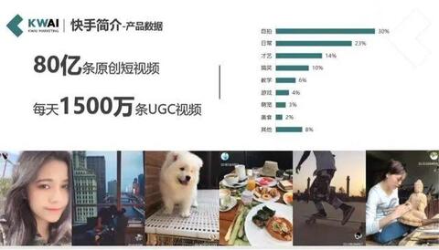 快手信息流廣告營銷方法！