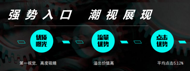 開屏廣告