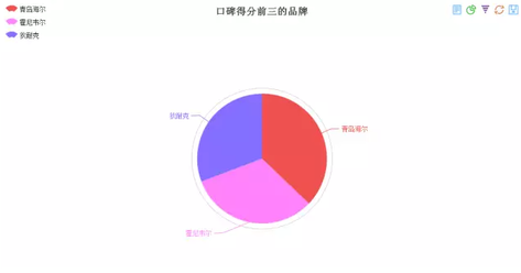 插圖3