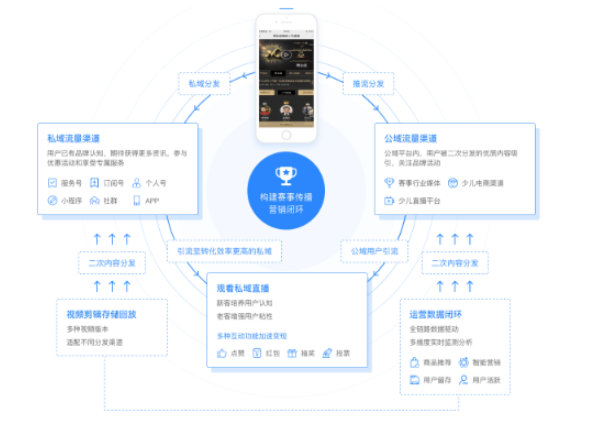 QQ截圖20220908154254.png