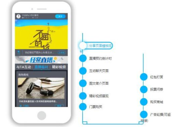 QQ截圖20220922165824.png