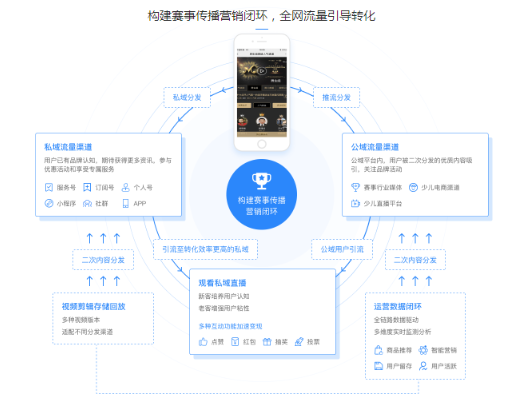QQ截圖20221008114012.png