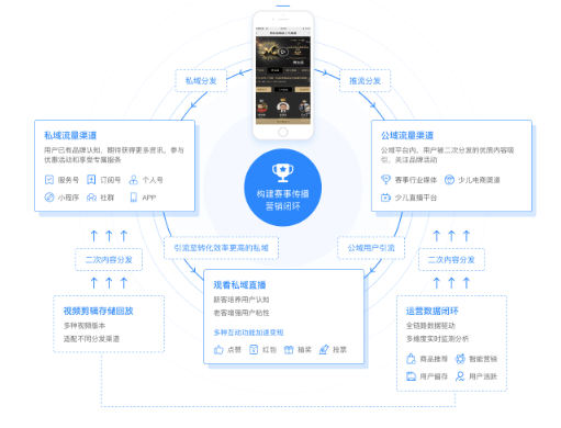 QQ截圖20221009112533.png