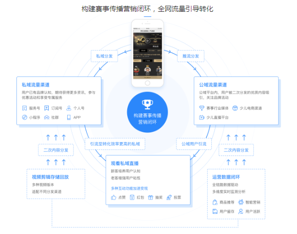 QQ截圖20221019142911.png