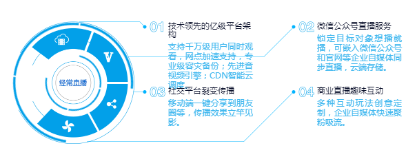 QQ截圖20221019150509.png